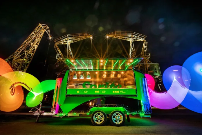 Gastronomické přívěsy